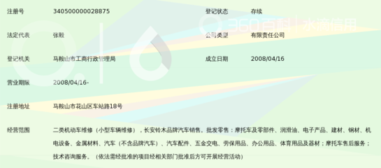 马鞍山市中兴摩托车销售